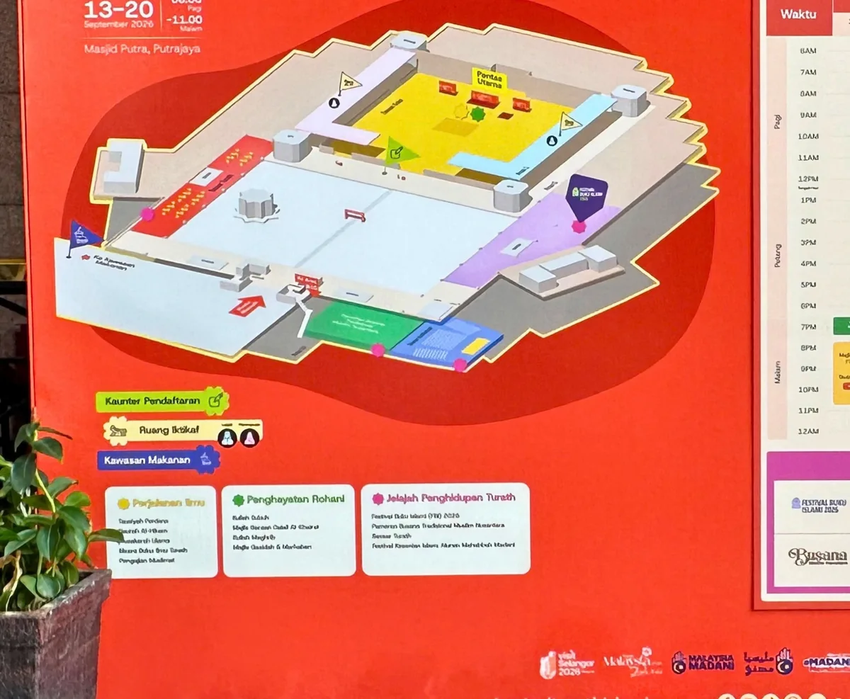 FTIM 2026 programme discovery guidance