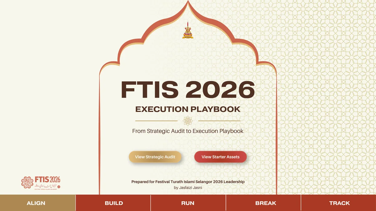 FTIS 2026 execution playbook